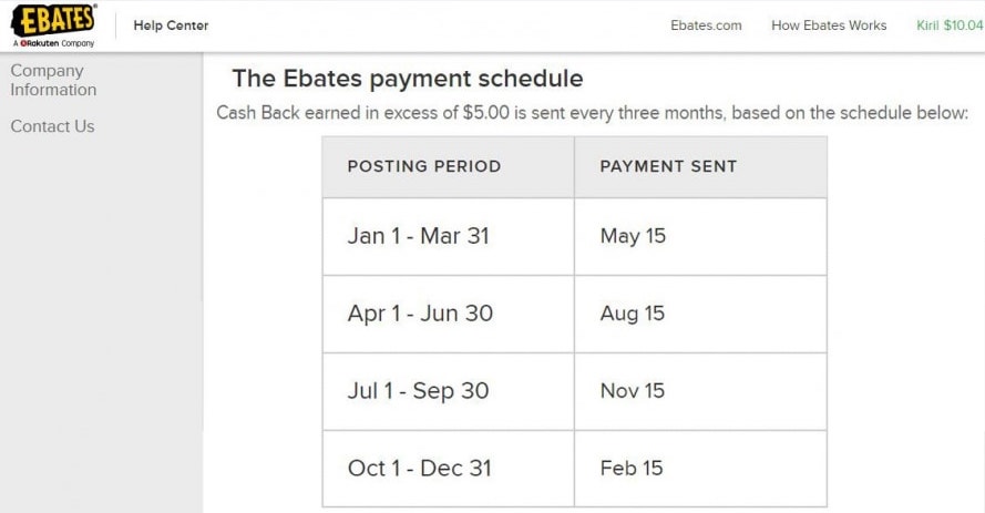 Ebates payment shedule